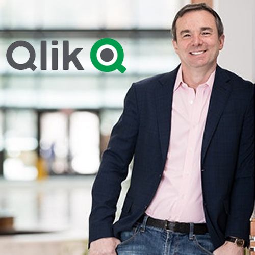 Qlik completes the acquisition of RoxAI
