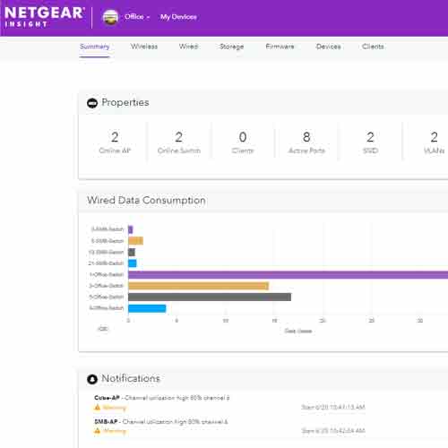 NETGEAR brings one year Insight Management Solution for businesses