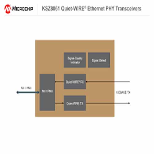 Microchip unveils extended-temperature Ethernet PHY Transceiver