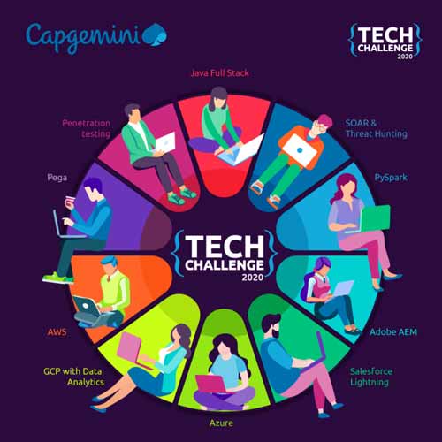 Capgemini India to host Tech Challenge 2020