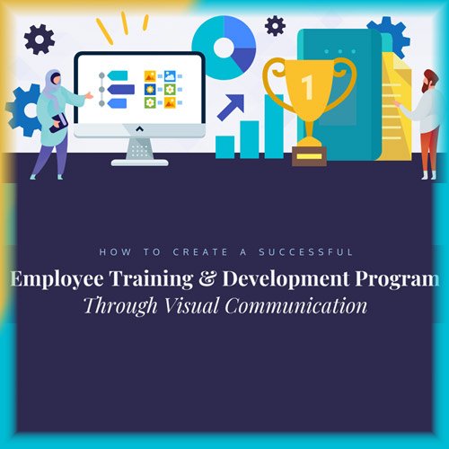 How to Create a Successful Employee Training and Development Program Through Visual Communication