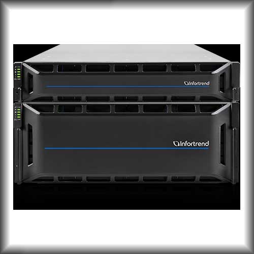 Infortrend's Unified Storage EonStor GS to bestow backup solution