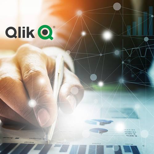 Global retailers adopting Qlik to drive more value from data