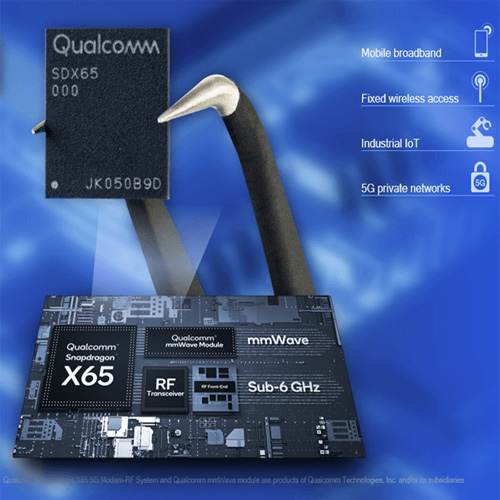 Qualcomm brings RF Filter Technology to enable Next Generation 5G and Wi-Fi Solutions