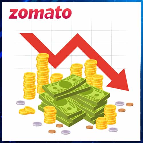 Zomato's net loss widens to ₹430 crore in the September Quarter