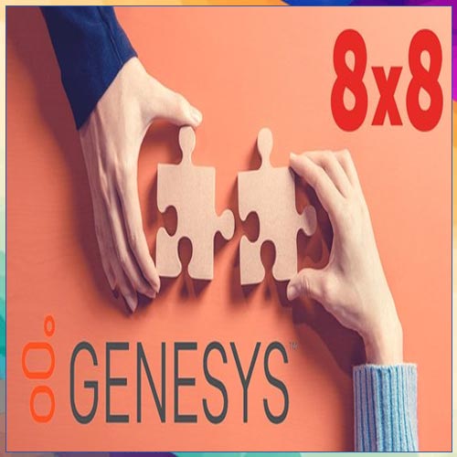 8x8 partners with Genesys to integrate Cloud Unified Communications