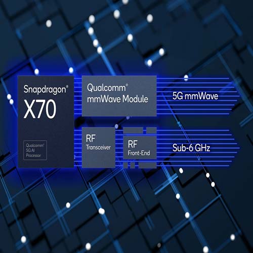 Qualcomm brings new features in Snapdragon X70 Modem-RF System