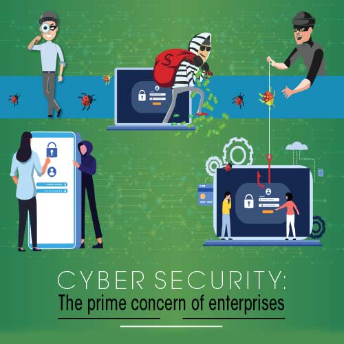 Cyber Security: The prime concern of enterprises