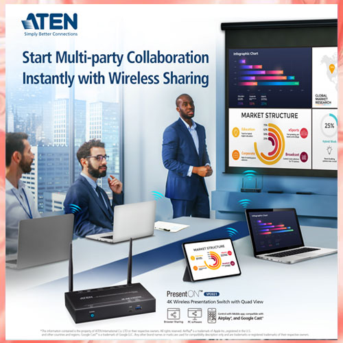 ATEN’s PresentON Series enables user to share content easily