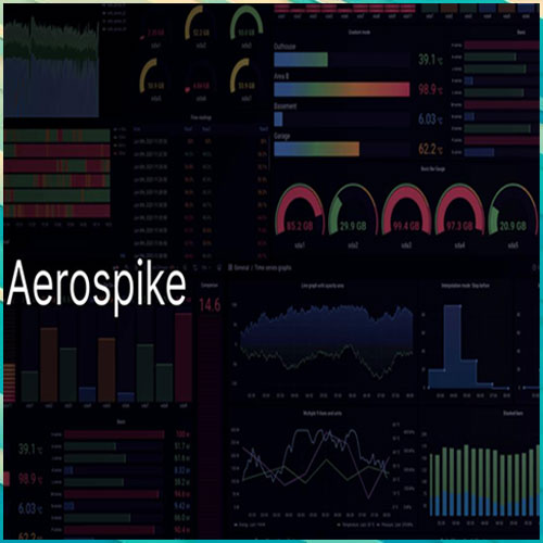 Aerospike brings in New Curated Grafana Dashboards