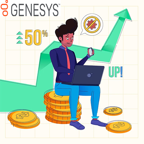 Genesys Cloud CX Grows Revenue Over 50% Year-Over-Year