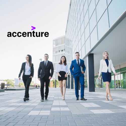 Accenture Technology Vision 2024: “Human by Design” Technologies Will Reinvent Industries and Redefine Leaders by Supercharging Productivity and Creativity