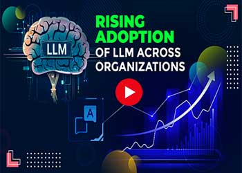 Rising adoption of LLM across organizations