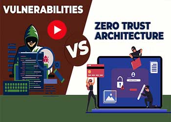Vulnerabilities Vs Zero Trust Architecture